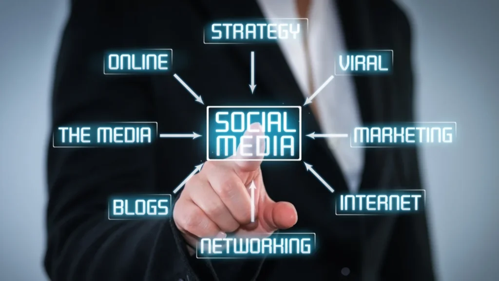 Free social media management tools, Best social media management solutions, Best social media management tools
